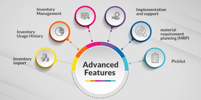 Innovative Technology Solutions for Your Business